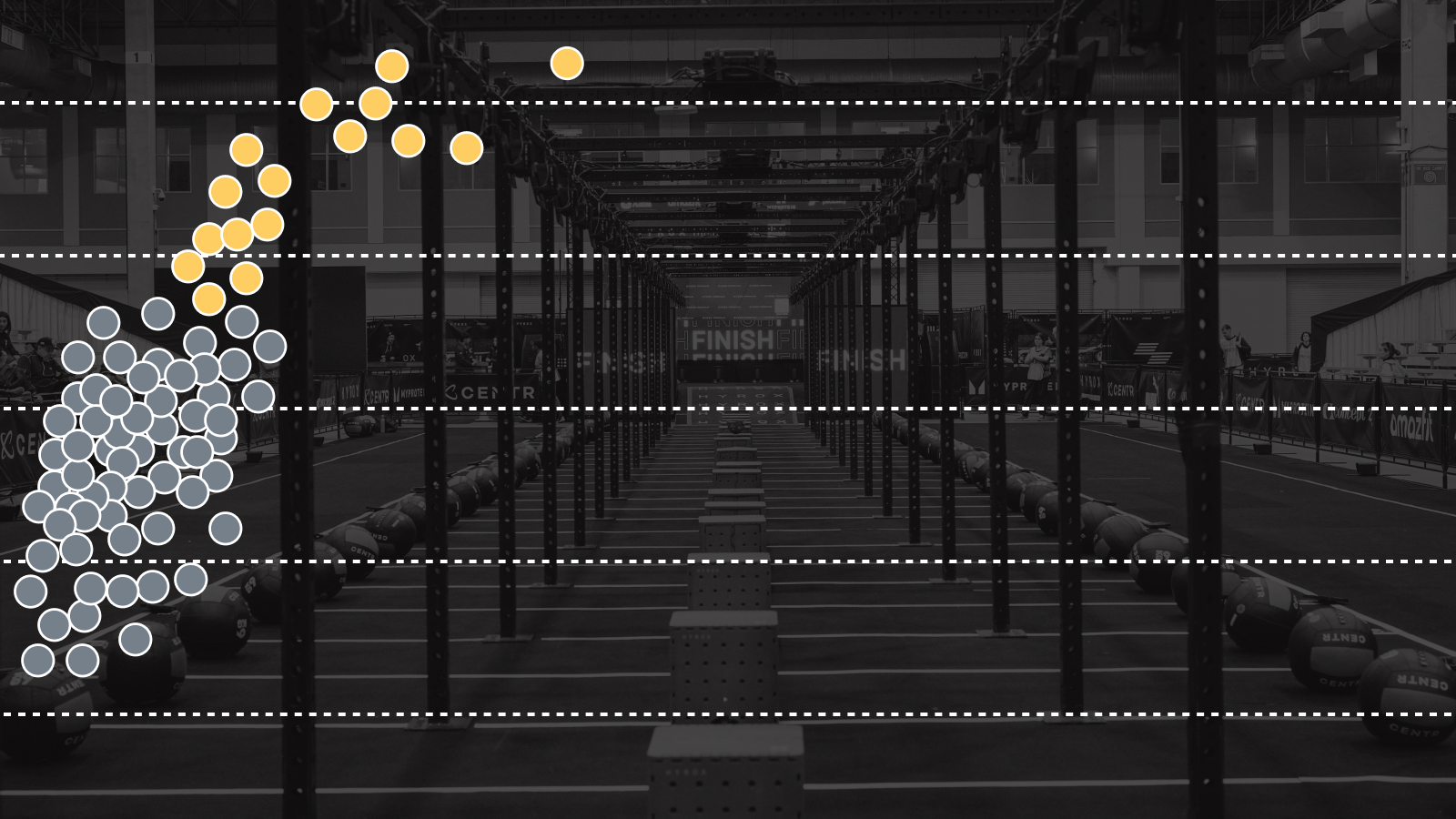 The Extra Lap No. 8: A Tale of 2 Fast Courses